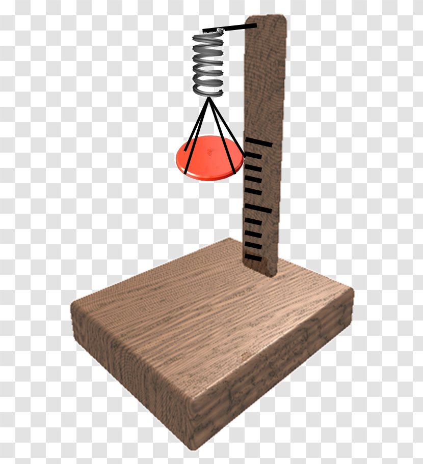 Dynamometer Measuring Scales Spring Scale Calibration Transparent PNG