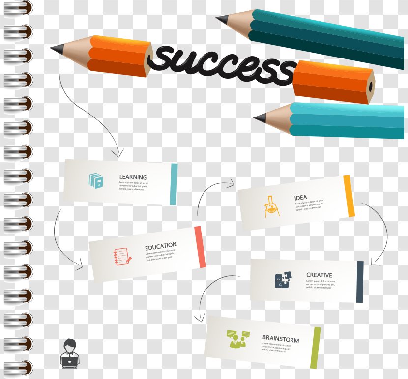 Colored Pencil Infographic - Brand - Vector And Notebook Transparent PNG