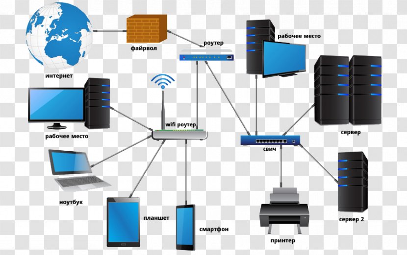 Output Device Technology Electronics - System - Network Switch Transparent PNG