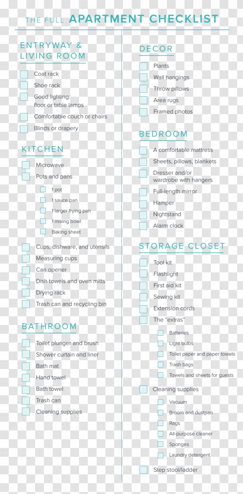 Professorship University Medicine Am Hubland - Apartment Checklist Basic Necessitie Transparent PNG