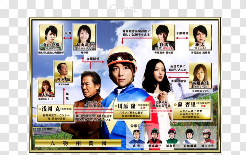 Poster Display Advertising Television Show - Fuji Tv Transparent PNG