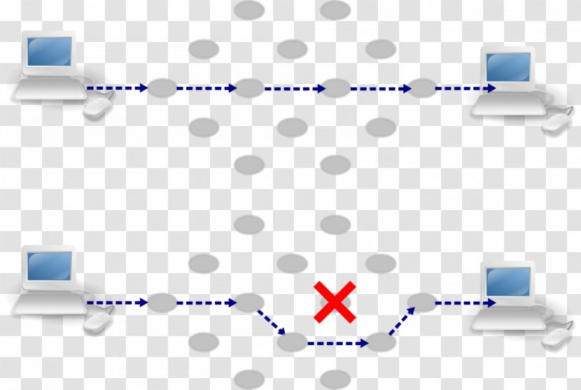 Packet Switching History Of The Internet Network Web Browser - Computing Transparent PNG