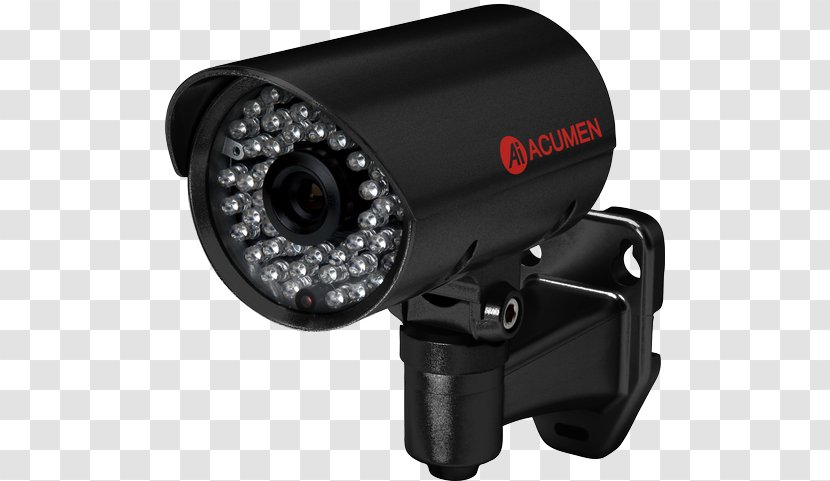 Webcam Video Cameras Closed-circuit Television IP Camera - Closedcircuit Transparent PNG