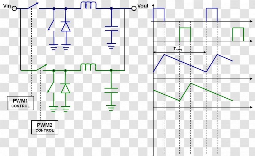 Product Design Line Point Angle - Text Transparent PNG