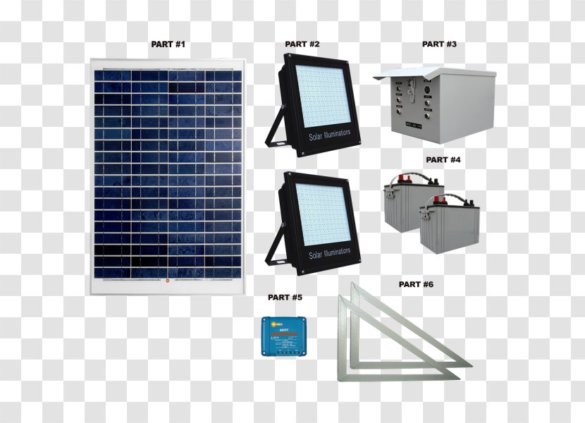 Battery Charger Electronics - Display Device - Design Transparent PNG