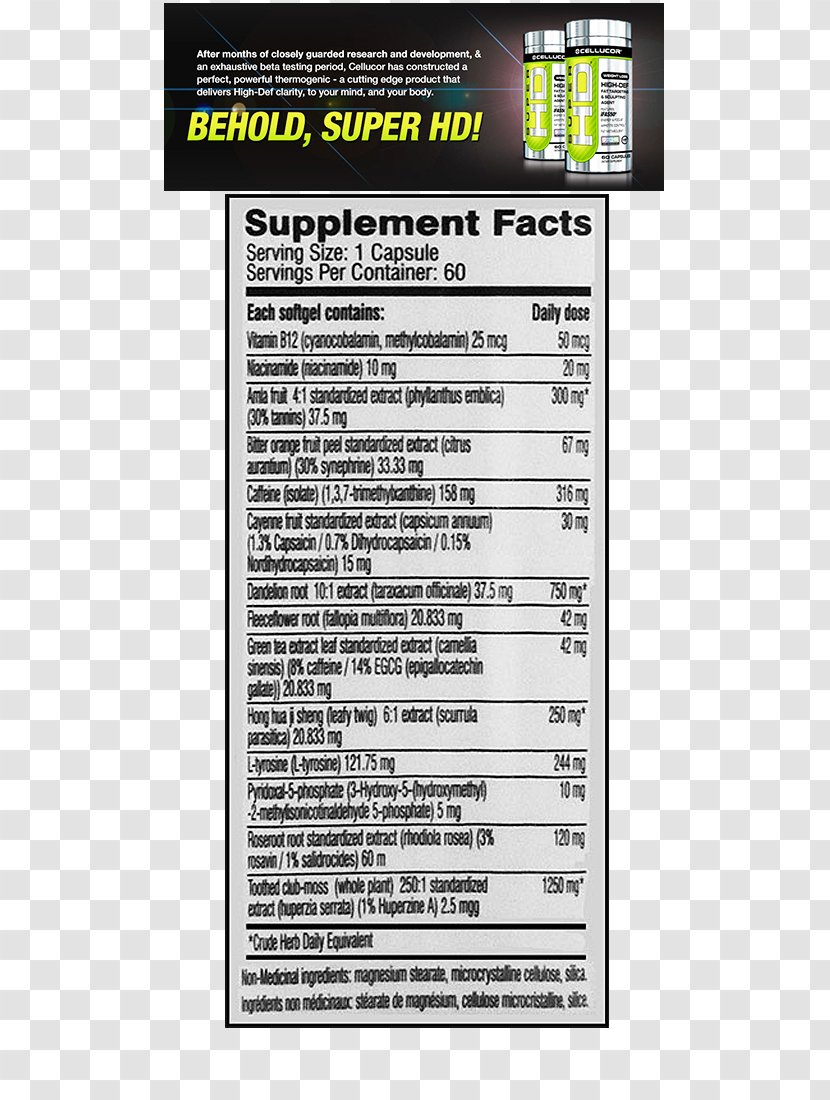 Nutrition Facts Label Screenshot Font - High Nutritional Value Transparent PNG