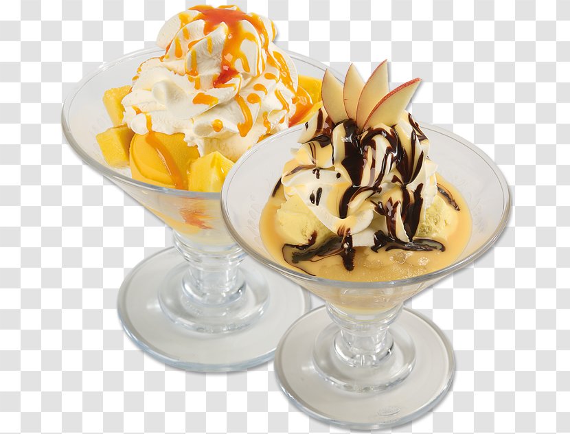 Sundae Ice Cream Parfait Frozen Yogurt Banana Split - Dessert Transparent PNG