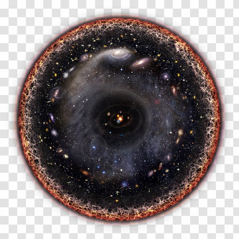 Observable Universe Galaxy Logarithmic Scale Cosmic Microwave Background - Milky Way - Of 1000000000 Universes Transparent PNG