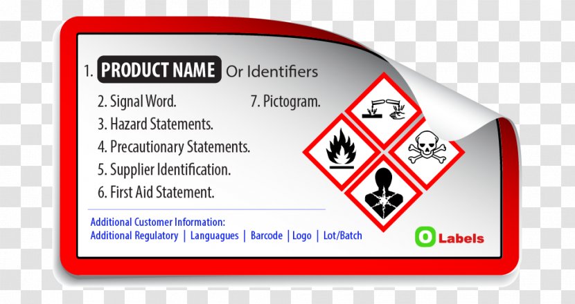 Globally Harmonized System Of Classification And Labelling Chemicals Chemical Substance Industry Safety Data Sheet Fire Extinguishers Transparent PNG