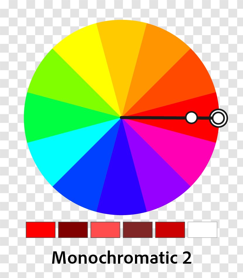 Monochromatic Color Harmony Scheme Complementary Colors Wheel - Design Transparent PNG