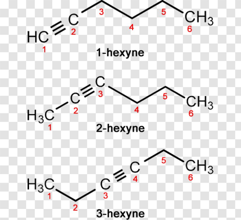 Alkyne 3-Hexyne Methylacetylene Carbon Triple Bond - 3hexyne Transparent PNG