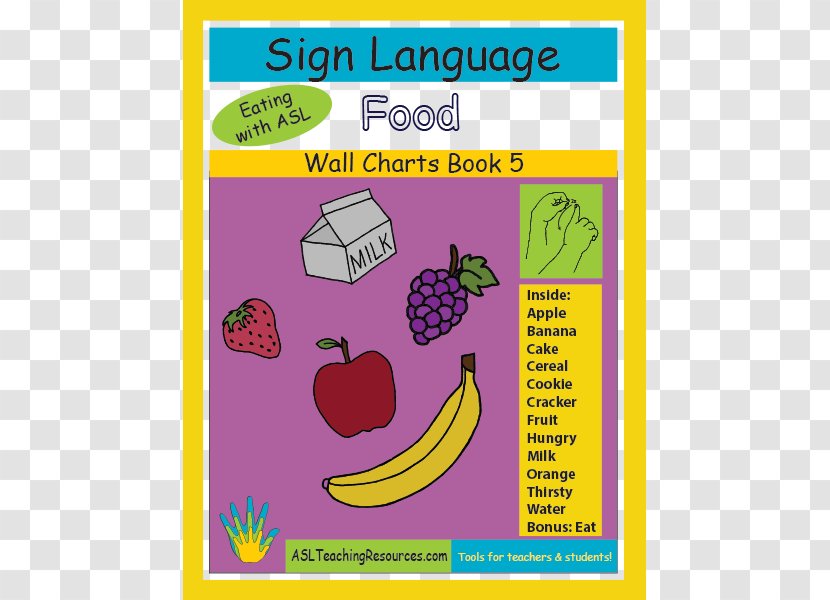 American Sign Language Food - Yellow - Bananastreet Transparent PNG