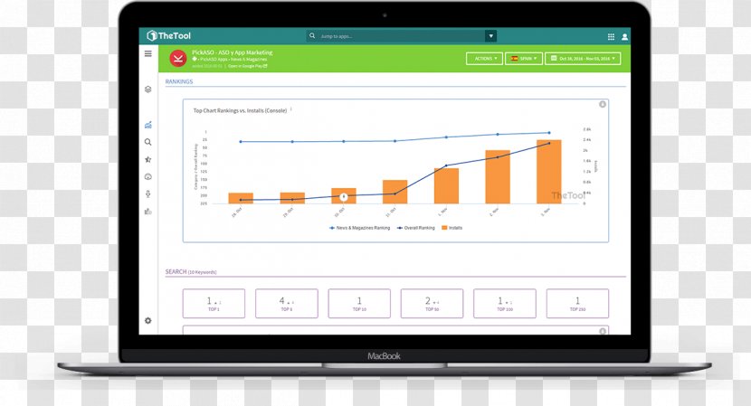 Resaleworld.com, Inc. App Store Optimization Cloud Computing Computer Monitors Mobile - Applesencia Transparent PNG