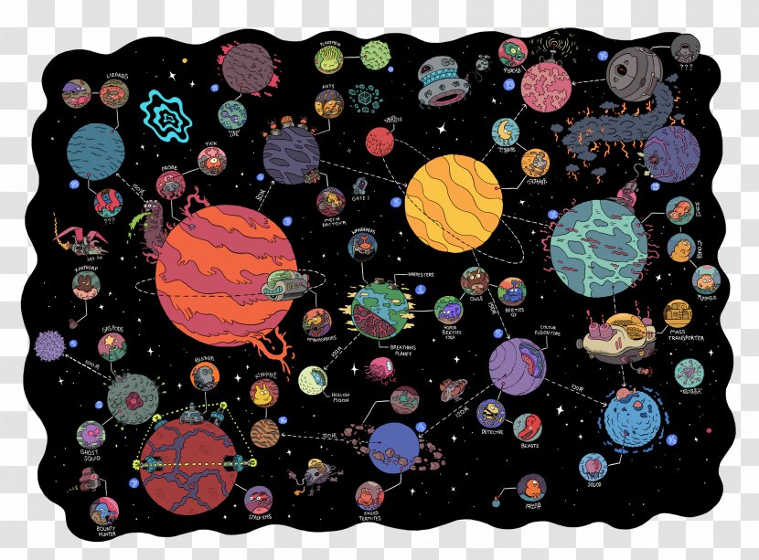 Desktop Wallpaper Planet Solar System Drawing - Outer Space Transparent PNG