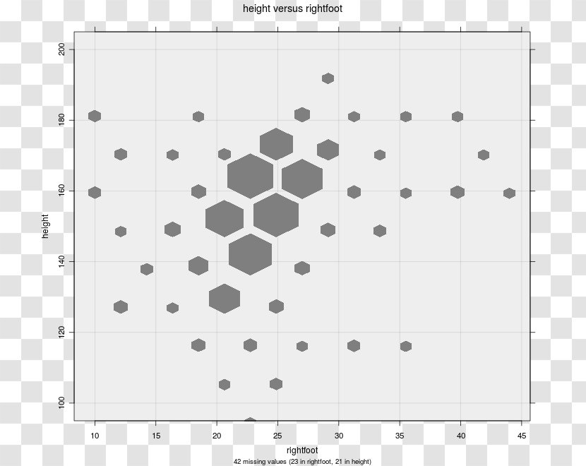 Angle Square Pattern - Meter Transparent PNG