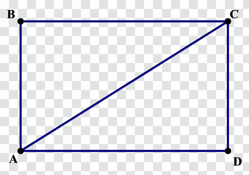 Graduate Management Admission Test Triangle Area Point Magoosh - Rectangle Transparent PNG