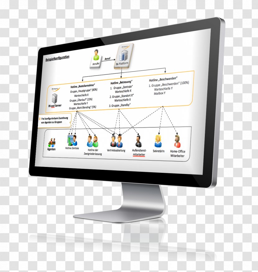 Xero Computer Software Acumatica Accounting - Monitor Transparent PNG