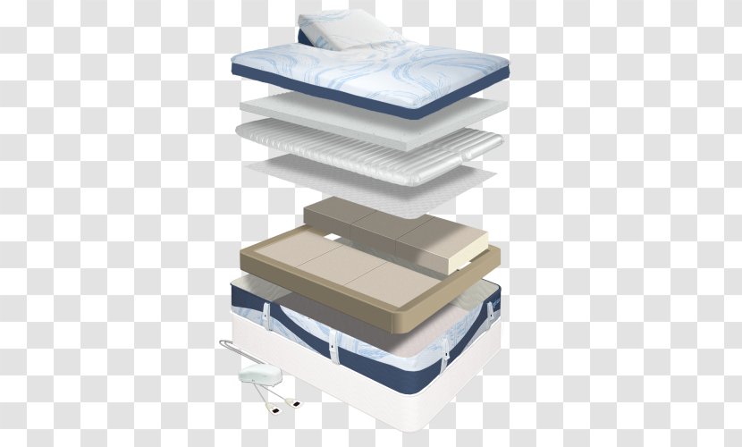 Air Mattresses Comfortaire Corporation Adjustable Bed - Mattress Transparent PNG