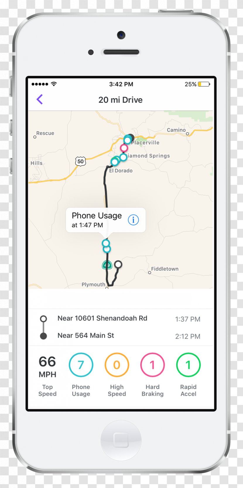 Smartphone 4G Apple Retina Display GSM - Distracted Driving Transparent PNG