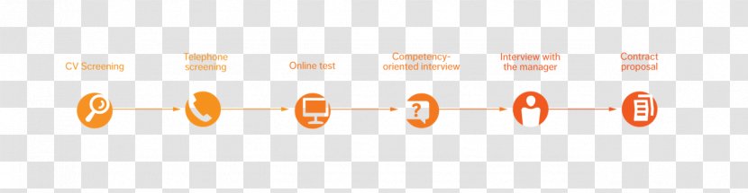 Timeline Milestone - Orange - Logo Transparent PNG