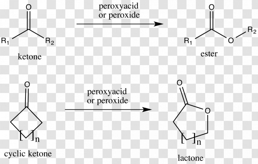 Baeyer–Villiger Oxidation Peroxy Acid Dakin Ketone Redox - Structure Transparent PNG