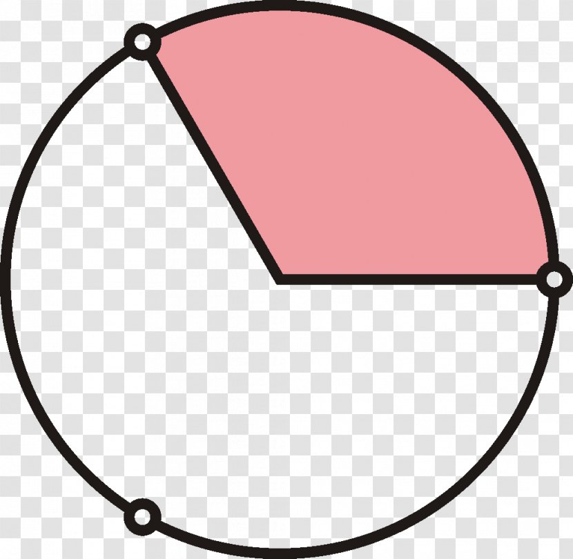 Antarashat Disk Diagram Angle Clip Art - Name Transparent PNG