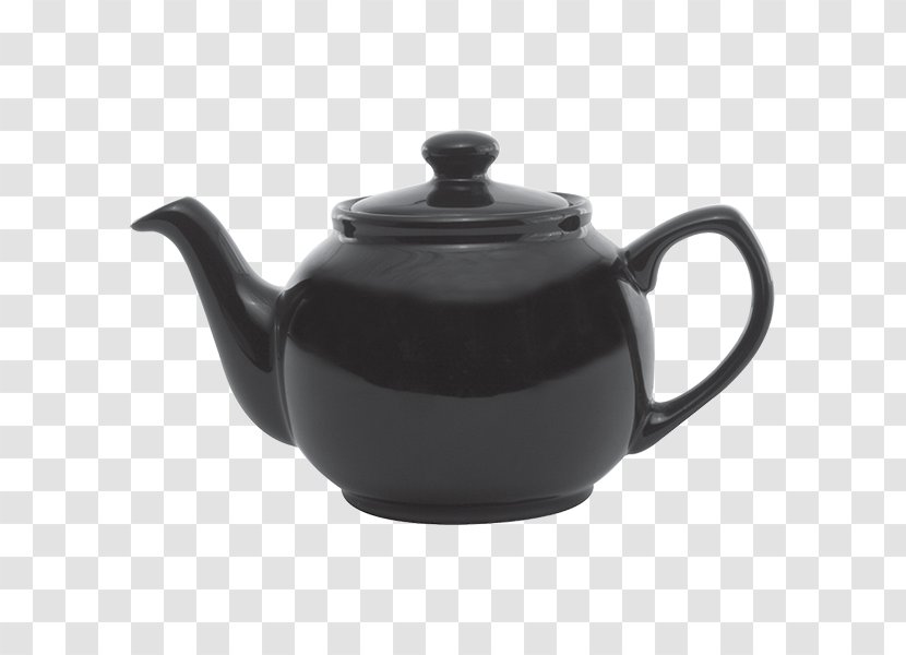 Teapot Coffee Amazon.com Brown Betty - Lid - English Tea Transparent PNG
