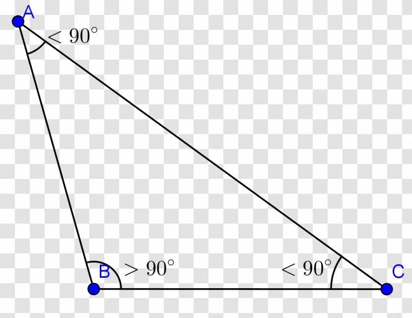 Acute And Obtuse Triangles Line Angle Obtus - Rectangle - Triangular Pieces Poster Transparent PNG