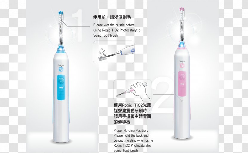 Glass Bottle Toothbrush Accessory - Blue And Pink Transparent PNG