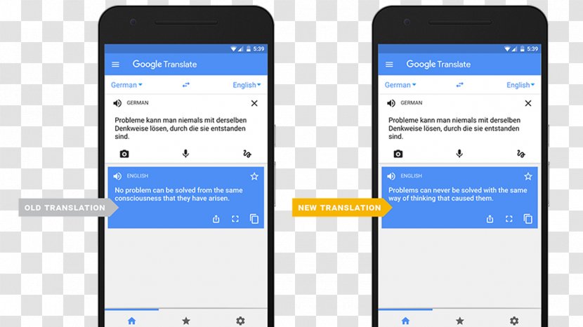 Neural Machine Translation Google Translate - Language Transparent PNG