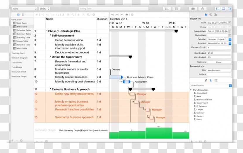 Computer Software OmniPlan Seavus Project Viewer Microsoft AlternativeTo - Text - Business Information Chart Template Download Transparent PNG