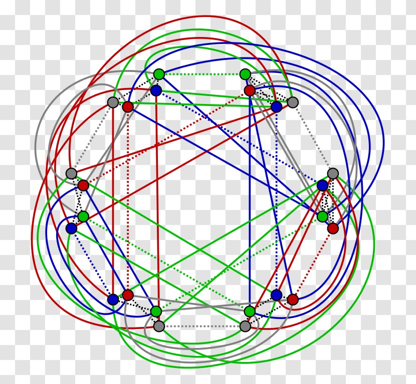 Bicycle Wheels Circle Point Symmetry - Zigzag Transparent PNG