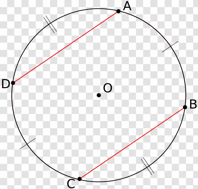 Circle Chord Geometry Cirkelbue Angle - Invariant - Abc Transparent PNG