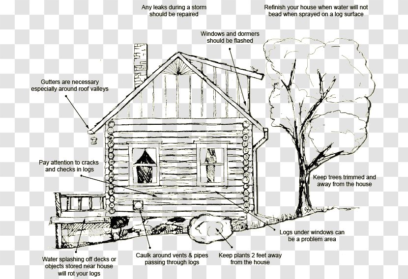 Log Cabin Diagram House Building - Cottage Transparent PNG