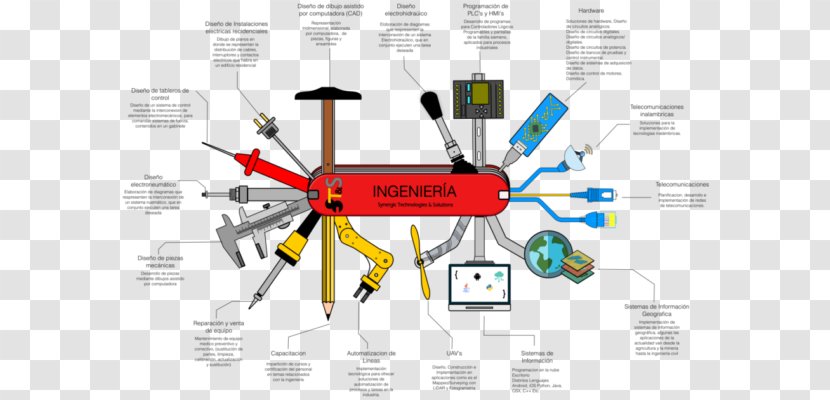 Graphic Design Engineering Diagram Brand Product - Organization Transparent PNG