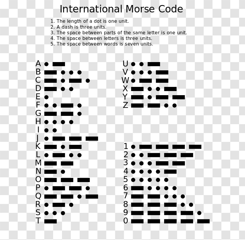 Morse Code Letter Information Message - Silhouette - Learn Your Name In Day Transparent PNG