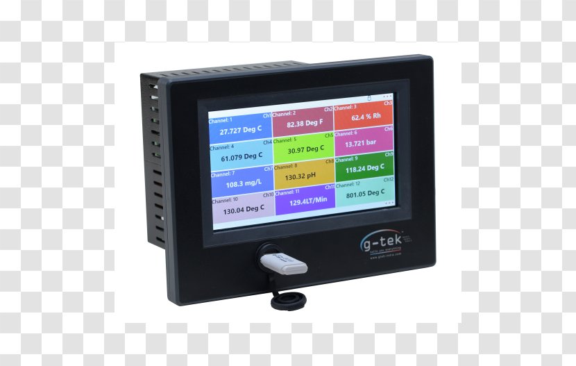 G-Tek Corporation Pvt. Ltd. Manufacturing Industry Display Device Data Logger - Paperless Transparent PNG