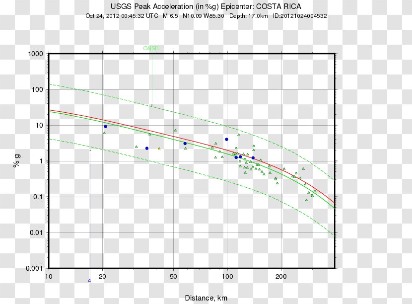 M 4.1 - Area - 12km N Of Crescent, Oklahoma 3.821km ENE Hennessey, Curiosités Anecdotiques 0 1Costa Rica Map Transparent PNG