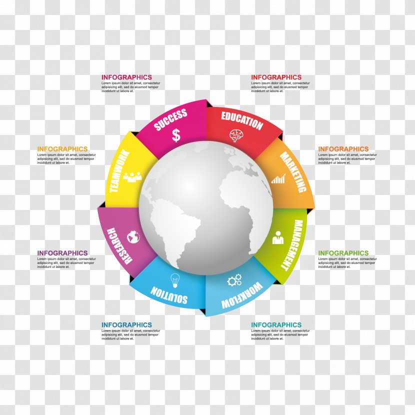 Earth Diagram Infographic Information - Sphere - Vector Map Transparent PNG