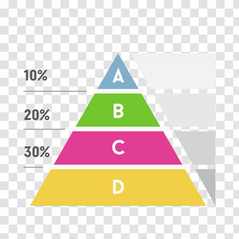 Chart Infographic - Data Analysis - Color Pyramid Hierarchy Diagram Transparent PNG