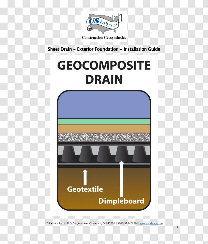 Drainage Geotextile Geocomposite Composite Material - Fabrics Transparent PNG