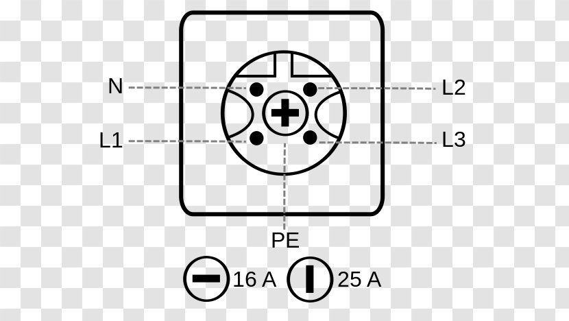 Perilex Electrical Connector Three-phase Electric Power AC Plugs And Sockets IEC 60309 - Reference Designator - Box Illustration Transparent PNG