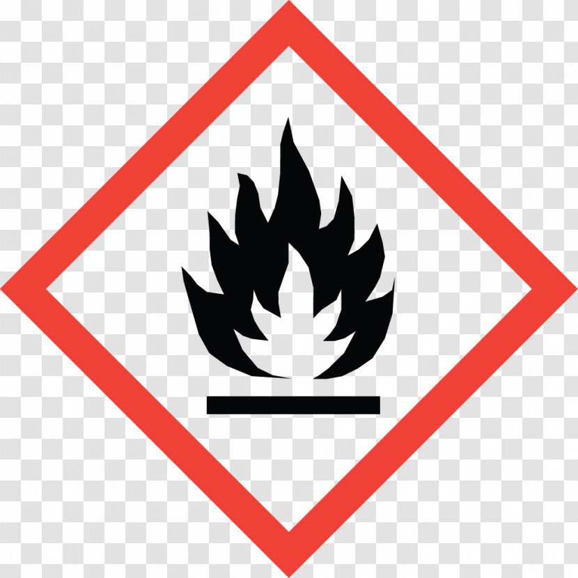 Globally Harmonized System Of Classification And Labelling Chemicals GHS Hazard Pictograms Communication Standard CLP Regulation - Point - Safety Warning Signs Transparent PNG