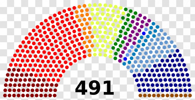 South African General Election, 2014 National Assembly Of Africa Parliament - Brand - Congress Transparent PNG