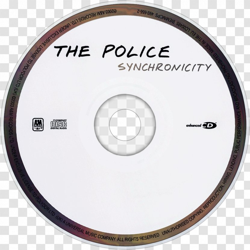 Compact Disc Caravan In The Land Of Grey And Pink Deram Records Japan - Wheel - Police Dva Fanart Transparent PNG