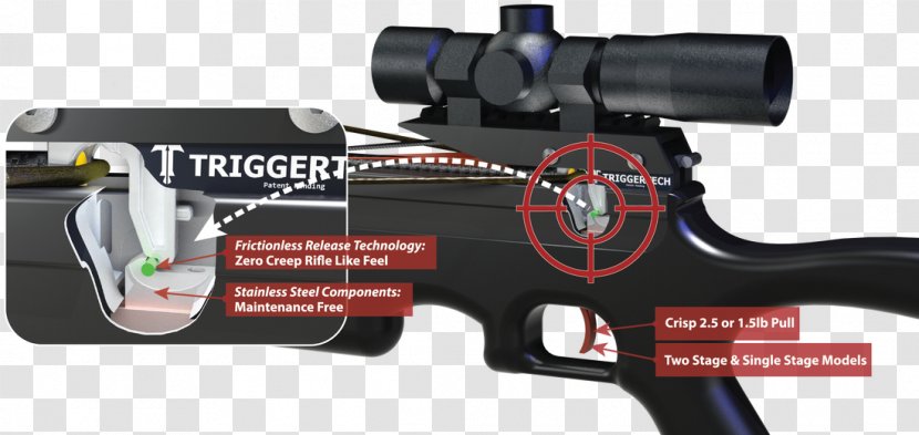 Trigger Firearm Crossbow Air Gun Ranged Weapon - Friction Transparent PNG