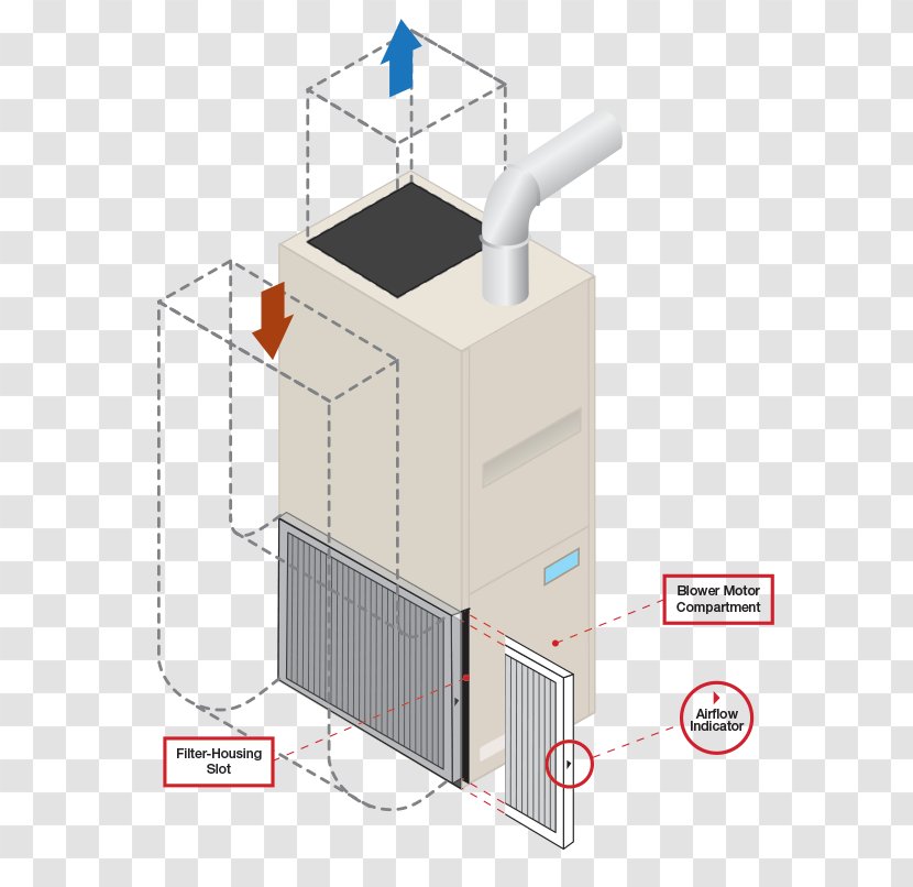 Furnace Air Filter Conditioning Airflow Rheem - Handler - Hvac Transparent PNG