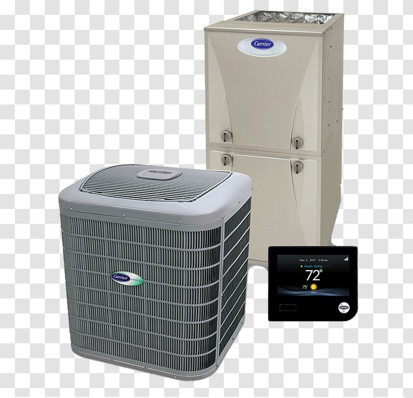 Furnace HVAC Air Conditioning Heating System Central - Plumbing - Carrier Authorized Dealer Green Aircon Transparent PNG