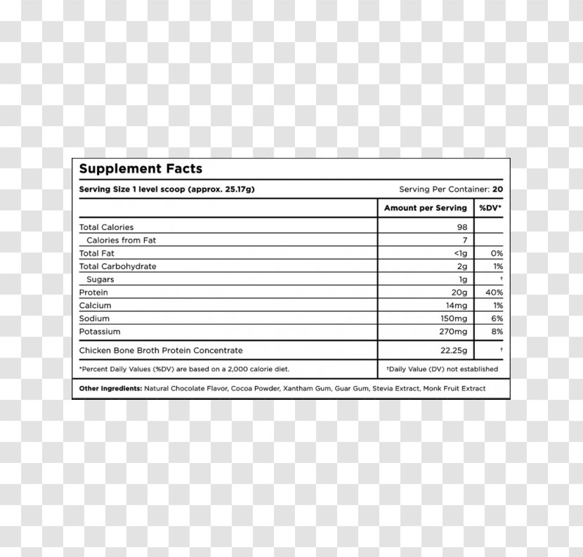 Dietary Supplement Serving Size Nutrition Protein Broth - Silhouette - Chocolate Transparent PNG