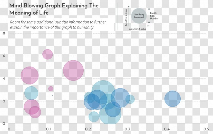 Graph Of A Function Bubble Chart Diagram - Creative Business Information Label Transparent PNG